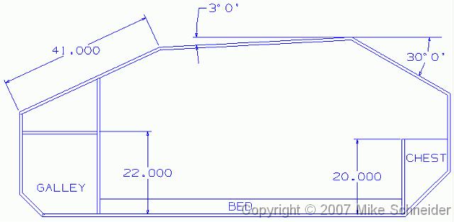 figure3